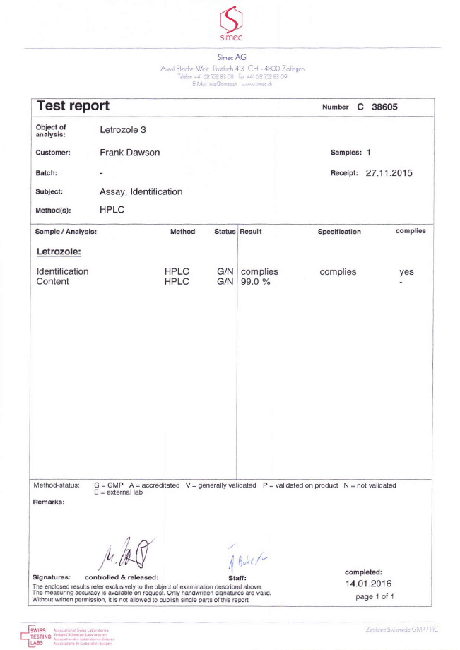 Letros dosage report